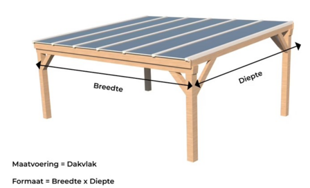 Veranda DD50V XXL 543cm breed