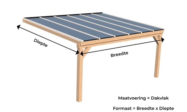 Veranda DD50 XXL 508cm breed